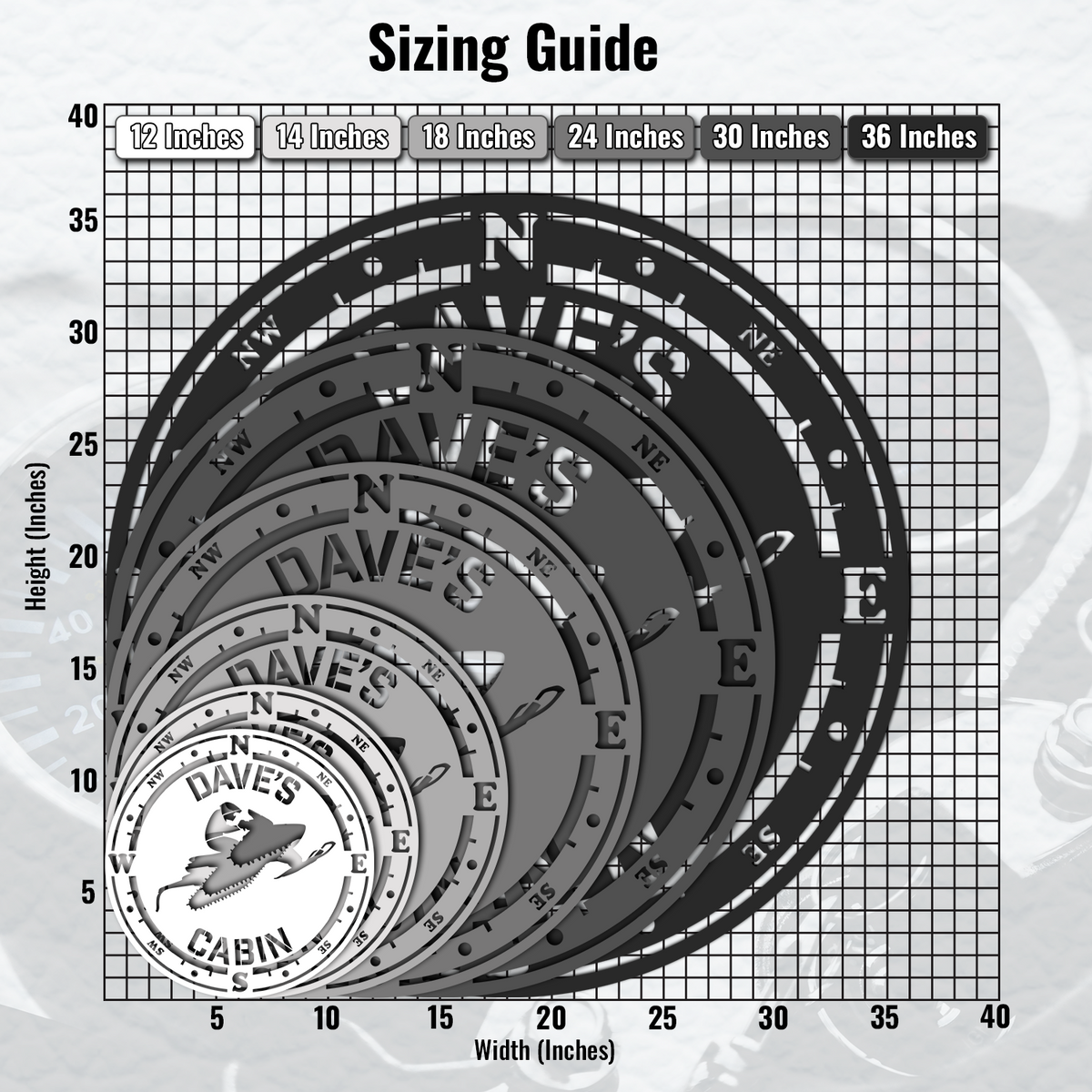 a poster with a bunch of numbers on it