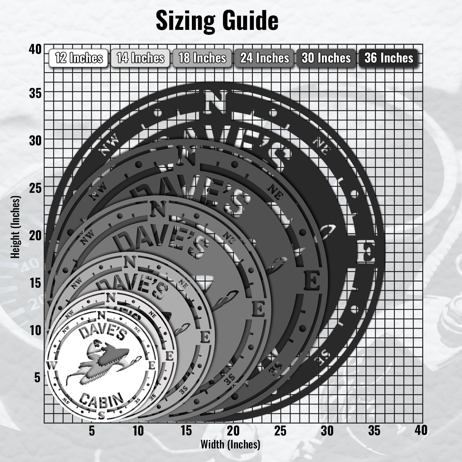 a poster with a bunch of numbers on it