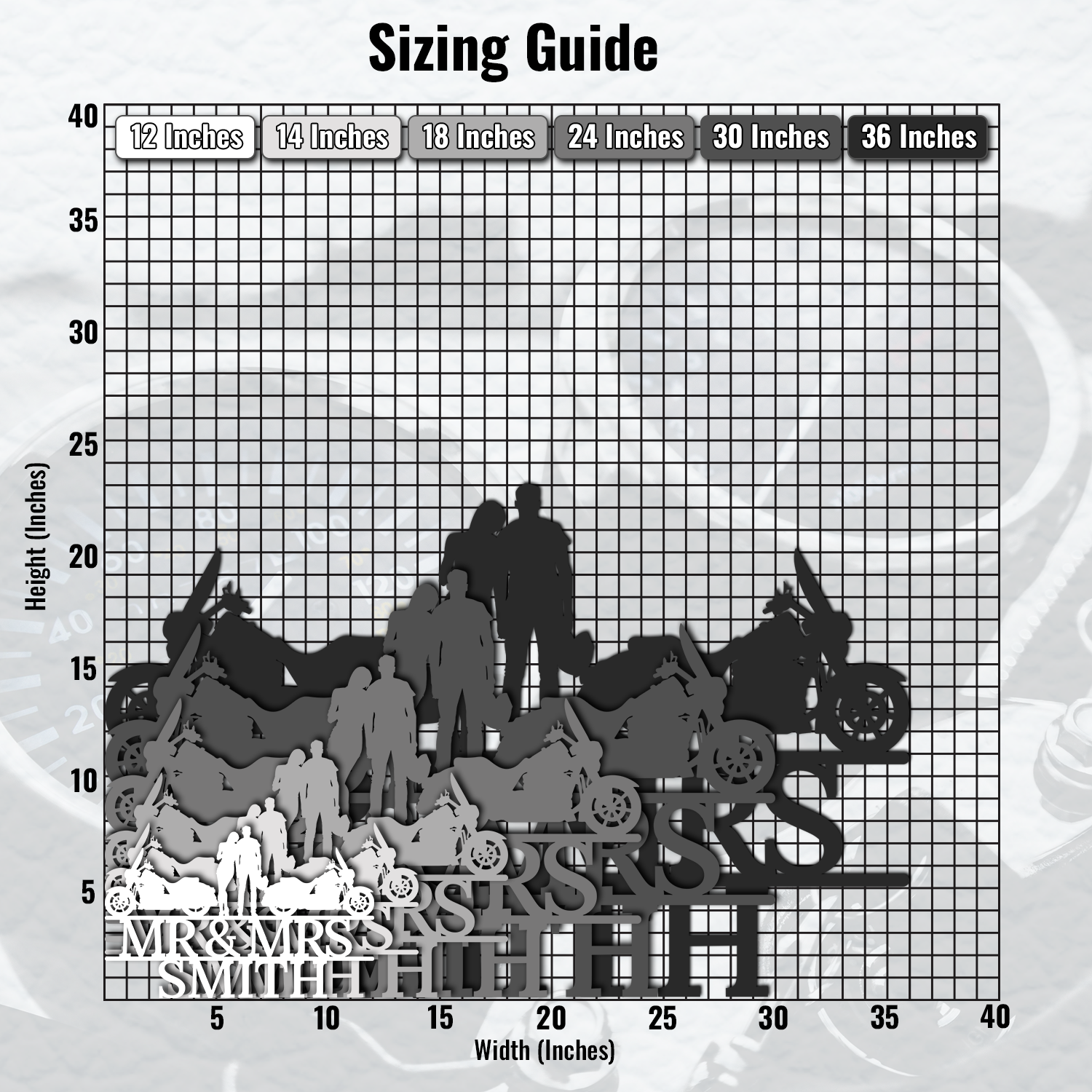a graph showing the size of a motorcycle